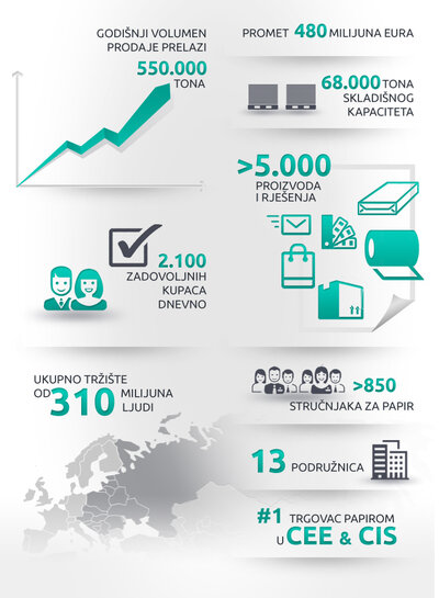 infographic_hr2